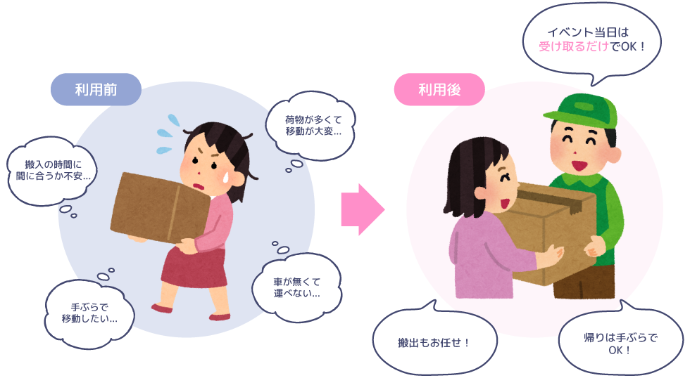 HakoBook利用前は搬入の荷物や時間に不安がありますが、利用後は搬入も搬出もお任せで手ぶらで帰れます